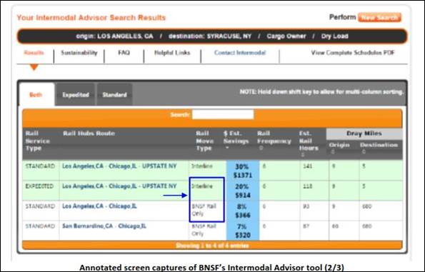 Capture d’écran annotée de l’outil Intermodal Advisor de BNSF (2/3).
L’annotation porte sur le Rail Move Type [type de déplacement ferroviaire] dans les résultats de recherche.
