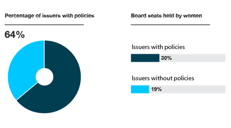 A screenshot of a graph

Description automatically generated