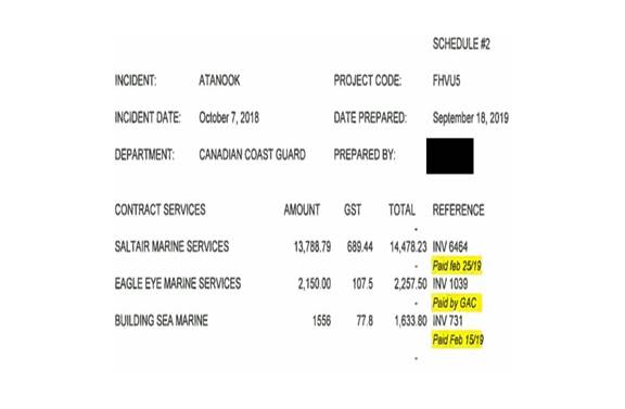 Graphical user interface, table

Description automatically generated with medium confidence