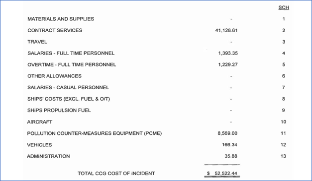 Table

Description automatically generated