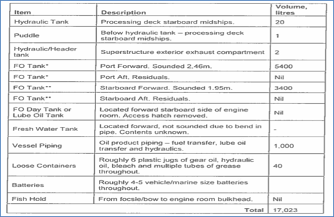 A close up of a piece of paper

Description automatically generated