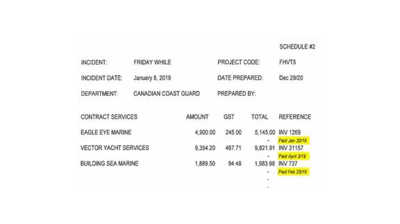 Table

Description automatically generated