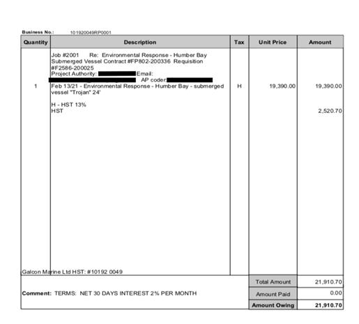 Table

Description automatically generated