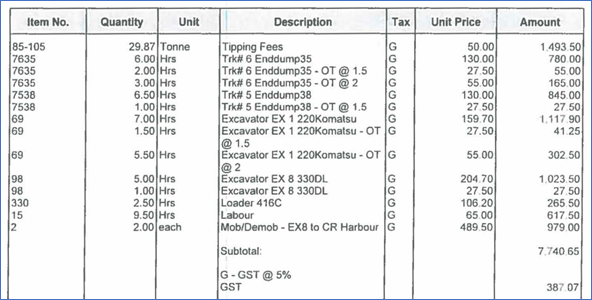 A picture containing table

Description automatically generated