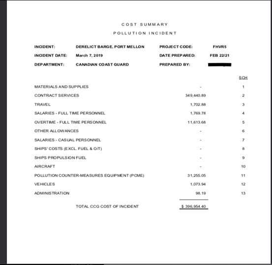 Table

Description automatically generated