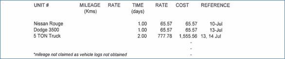 Table

Description automatically generated