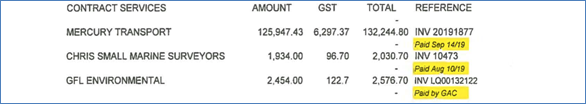 Table

Description automatically generated