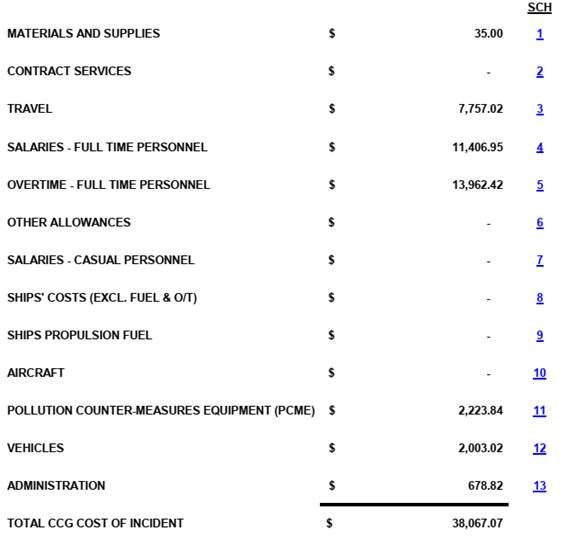 Table

Description automatically generated